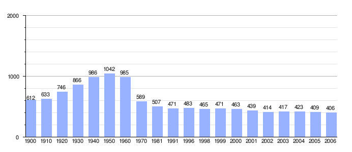 91de7bd457dfde155dc06cf4c6863317